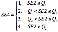 Equation (4)